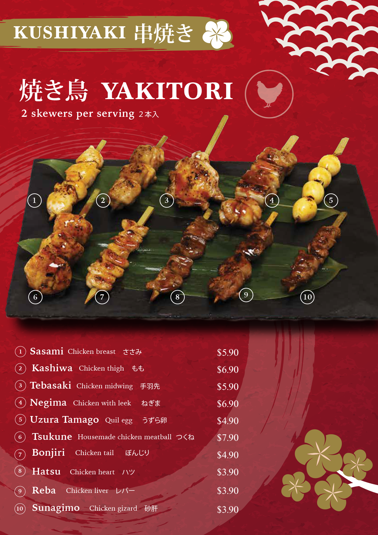 Best Menu Design Ideas for Restaurant
