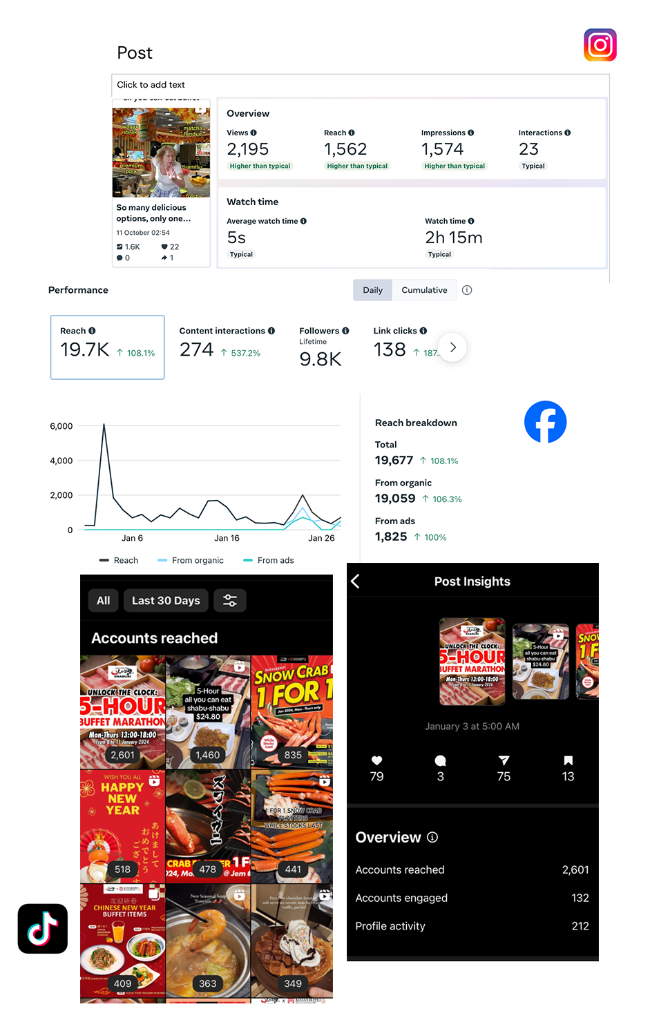 Affordable-Social-Media-Management-Package-Singapore