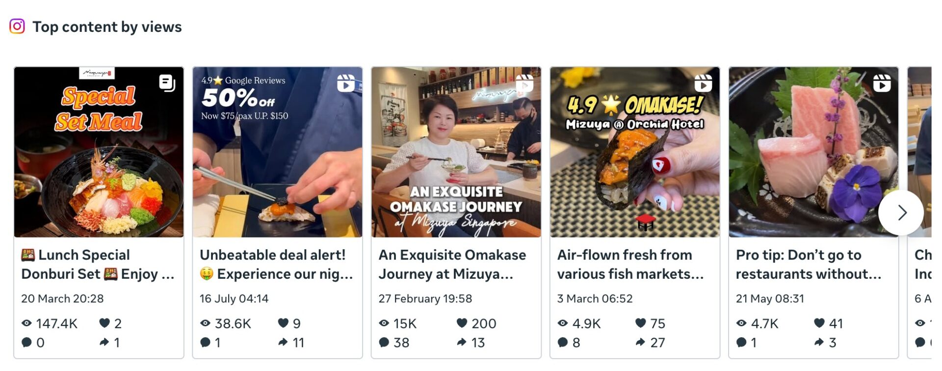 social-media-management-for-small-business